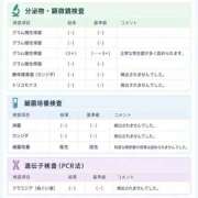 ヒメ日記 2026/09/29 19:19 投稿 神秘のあ・超逸材 Platinum Legend(プラチナムレジェンド)