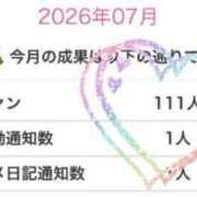 ヒメ日記 2026/07/17 23:46 投稿 しゅうか ミセスサマンサ
