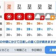 琴吹 猛暑日🌞 熟女の風俗最終章　鶯谷店