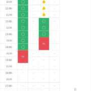 ヒメ日記 2026/07/17 09:01 投稿 あや AVANCE福岡