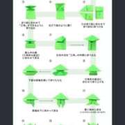 ヒメ日記 2026/09/20 11:45 投稿 あや AVANCE福岡