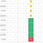 ヒメ日記 2026/08/13 19:00 投稿 ゆず★Fカップ×有名大現役JD 渋谷S級素人清楚系デリヘル chloe