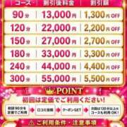 ヒメ日記 2026/08/18 20:00 投稿 かのん 池袋デリヘル倶楽部