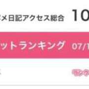 ヒメ日記 2026/07/27 15:01 投稿 この 黒い金魚（札幌）