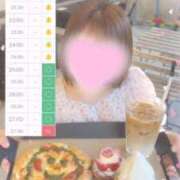 ヒメ日記 2026/09/12 22:30 投稿 【きら】小柄巨乳が可愛い バブルリングプラス