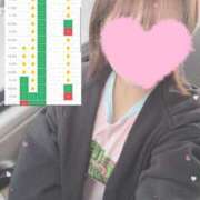 ヒメ日記 2026/09/21 14:00 投稿 【きら】小柄巨乳が可愛い バブルリングプラス