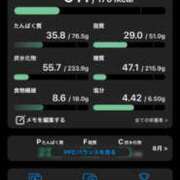 ヒメ日記 2026/08/12 09:00 投稿 ちなつ コレクション