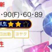 ヒメ日記 2026/08/22 15:11 投稿 ここ Ace(エース)