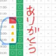 ヒメ日記 2026/08/15 21:40 投稿 体験ヨウコ 人妻生レンタルNTR
