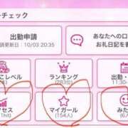 ヒメ日記 2026/10/07 12:29 投稿 体験ヨウコ 人妻生レンタルNTR