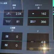 ヒメ日記 2026/08/21 09:11 投稿 青野くるみ プランタン大塚