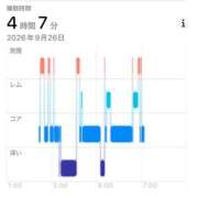 ヒメ日記 2026/09/26 08:52 投稿 るあ　クリティカルプリティー♡ AROMA FACE NAKASU