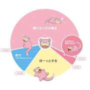 ヒメ日記 2026/08/17 08:45 投稿 まりこ ドマーニ