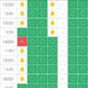 ヒメ日記 2026/09/05 08:15 投稿 ぴの Premier(プレミア)