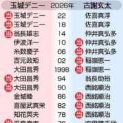 ヒメ日記 2026/09/14 09:02 投稿 みなみ AVANCE福岡