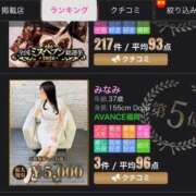 ヒメ日記 2026/09/14 22:05 投稿 みなみ AVANCE福岡