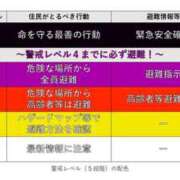 ヒメ日記 2026/08/27 23:21 投稿 きら モアグループ熊谷人妻花壇