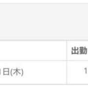 ヒメ日記 2026/09/26 19:20 投稿 るい クンニ専門店 おクンニ学園 池袋校