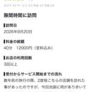 ヒメ日記 2026/09/22 20:31 投稿 みな あふたーすくーる本店