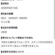 ヒメ日記 2026/08/12 15:15 投稿 ★無敵の萌寧【もね】★ CLUB MUTEKI大阪本店