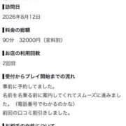 ヒメ日記 2026/08/16 13:03 投稿 ★無敵の萌寧【もね】★ CLUB MUTEKI大阪本店