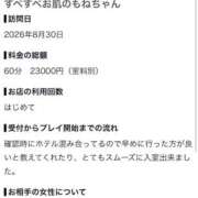 ★無敵の萌寧【もね】★ 【お礼写メ日記】 CLUB MUTEKI大阪本店