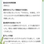 ヒメ日記 2026/09/09 08:51 投稿 りの 松本人妻隊