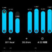 ヒメ日記 2024/03/14 04:00 投稿 みずき タレントCLUB