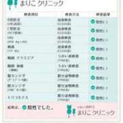 ヒメ日記 2026/09/05 21:16 投稿 くるみ モアグループ丸妻厚木店