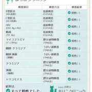 ヒメ日記 2026/10/08 21:45 投稿 くるみ モアグループ丸妻厚木店