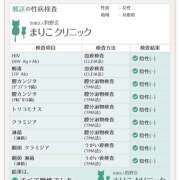 ヒメ日記 2026/08/31 18:54 投稿 なぎ 人妻リゾート