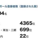 ヒメ日記 2026/08/07 12:42 投稿 りお Hip's-group越谷本店