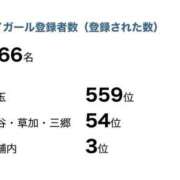 ヒメ日記 2026/09/20 19:02 投稿 りお Hip's-group越谷本店