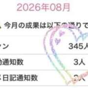 ヒメ日記 2026/08/28 15:49 投稿 しゅうか Excellent Royal