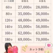 ヒメ日記 2026/08/12 19:30 投稿 柚野りつか♦PREMIUM Blue Moon