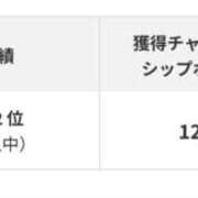 ヒメ日記 2026/08/24 16:44 投稿 美希-みき【FG系列】 ほんつま柏店（FG系列）