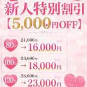 星川りおん お久しぶりです❣️ 松戸人妻花壇