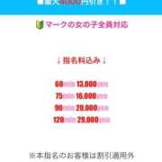 ヒメ日記 2026/08/28 12:04 投稿 りあん♡秘密の恋人 即生専門店ゴッドパイ