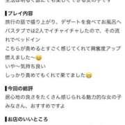 ヒメ日記 2026/08/24 23:06 投稿 瀬菜しずく【CUTE】 とびきりかわいい専門～You:More～