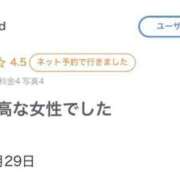 ヒメ日記 2026/08/31 11:10 投稿 ここあ ワンダーホール24