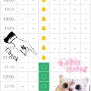 ふみの どきどき(◎-◎;)!! ジュエルズ