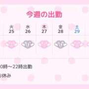 りさ【新人割】 ありがとうございましたっ！ Fの法則