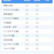 ヒメ日記 2026/09/30 00:26 投稿 ♥奇跡かなう♥ MUTEKI LAND奈良