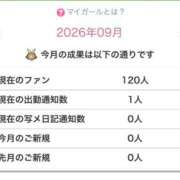 ヒメ日記 2026/09/01 15:46 投稿 伊集院めいさ 松戸人妻花壇