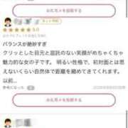 ヒメ日記 2026/09/08 21:49 投稿 はのん アネックスジャパン