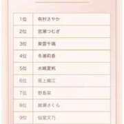 ヒメ日記 2026/09/29 18:33 投稿 冬瀬莉香 札幌ソフィア