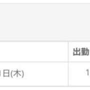 ヒメ日記 2026/09/26 19:21 投稿 野田　るい 踏み活