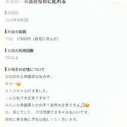 ヒメ日記 2026/09/12 12:02 投稿 まりさ DIVA-ディーバ-【DIVAグループ】