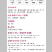 ヒメ日記 2026/10/14 15:05 投稿 ふゆ 恋愛マット同好会