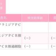 ちか ご報告👀 おいしい奥様